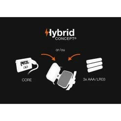 Meilleur prix ⌛ Petzl Iko Core - Lampe frontale ???? 15 Meilleur prix ⌛ Petzl Iko Core - Lampe frontale ???? -Icebreaker Shop petzl iko core lampe frontale black 4